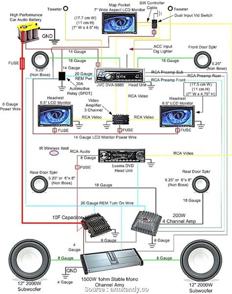pioneer 4 channel audio wiring schematics for boats 